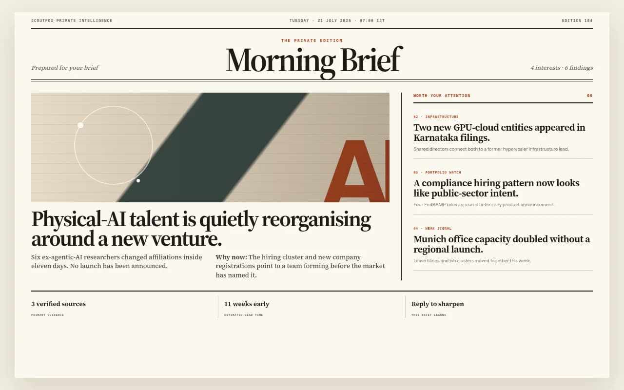 ScoutFox Morning Brief presented as a private newspaper edition